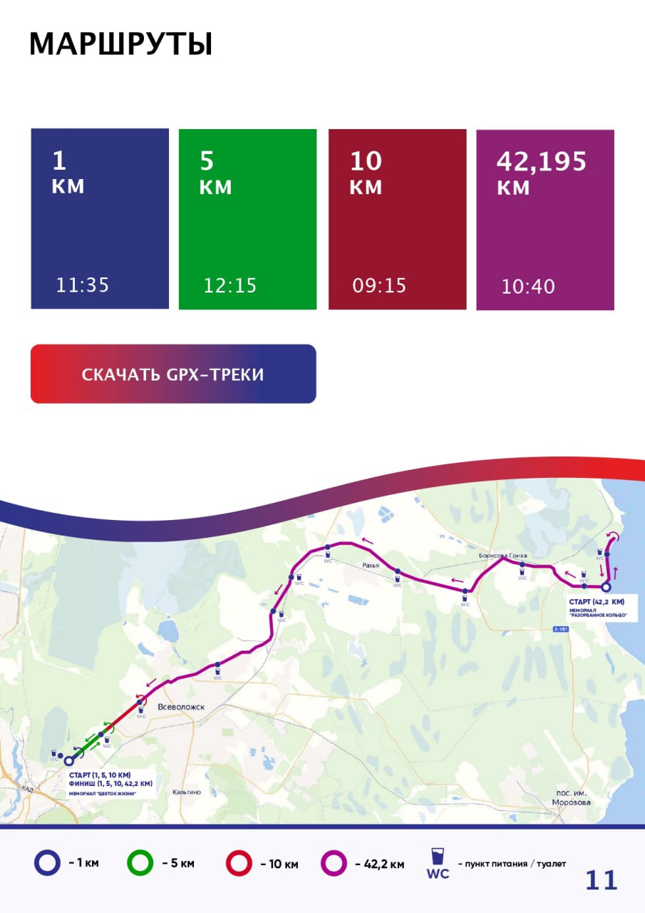 Дорога жизни 2026