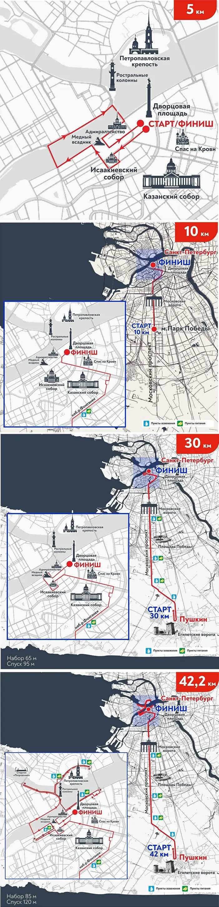 Пушкин СПб 2026
