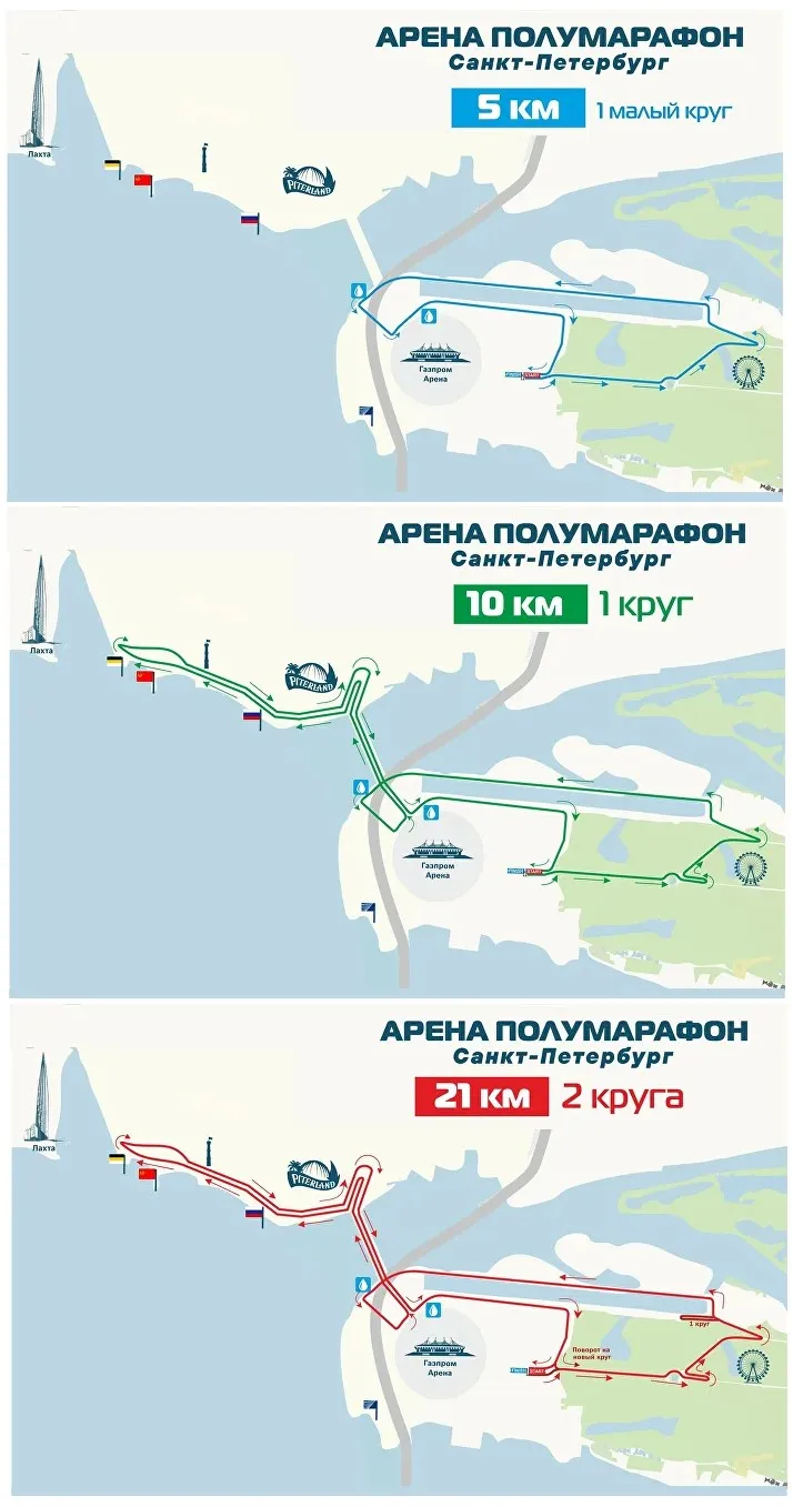 Арена полумарафон 2026