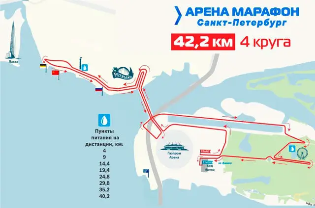 Арена Марафон 2024